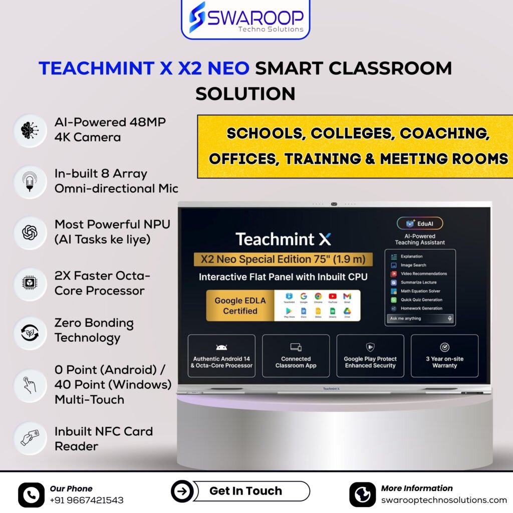 Teachmint X2 NEO Interactive Flat Panel with Inbuilt CPU 75 Inch (1.9m ...