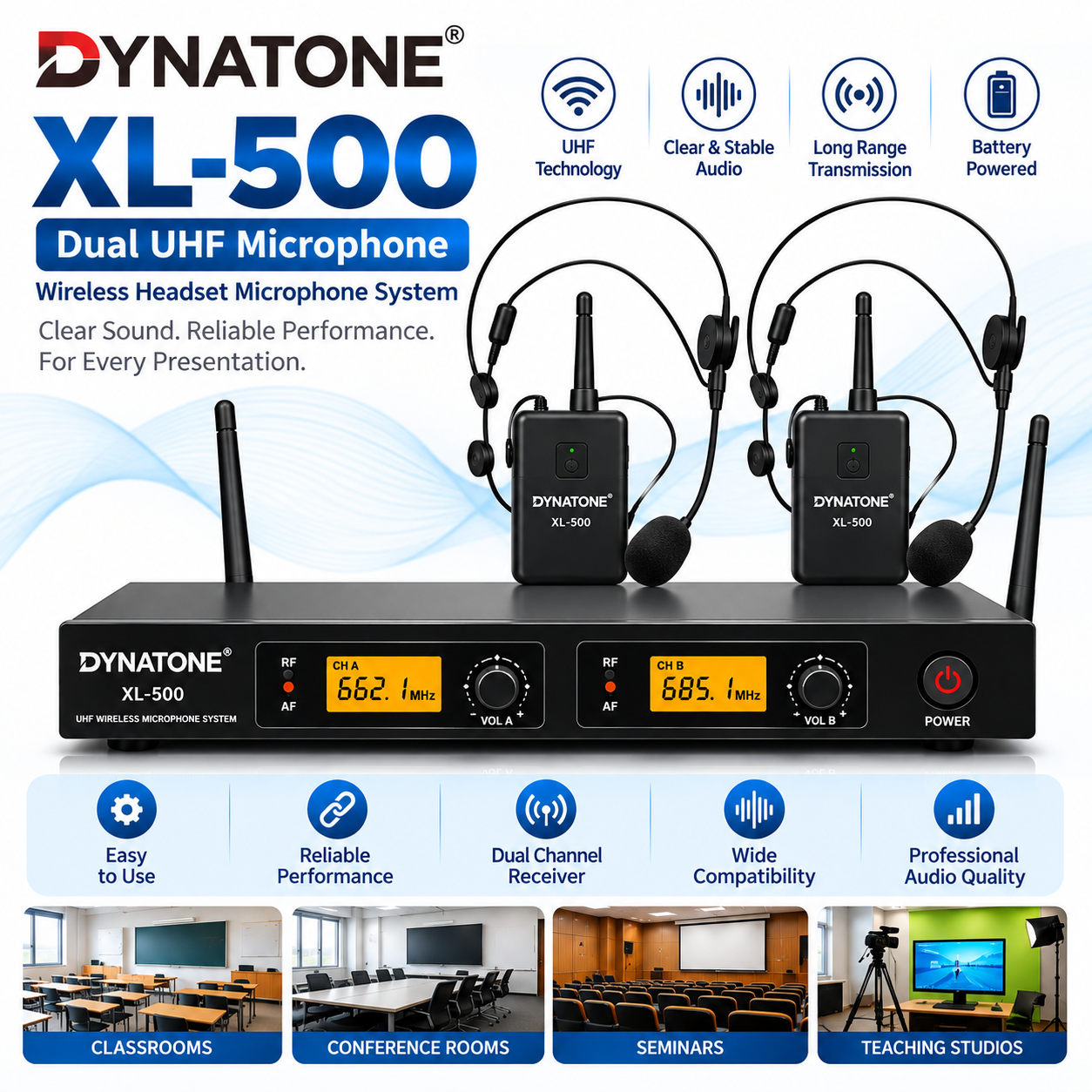 Dynatone XL-500 Wireless Headset System